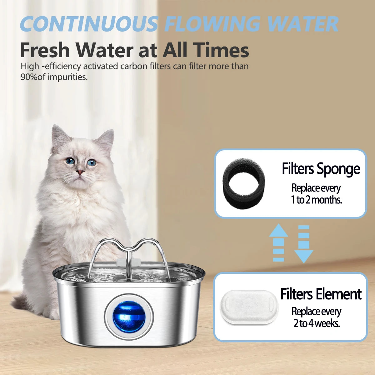 3.2L Stainless Steel Pet Water Fountain – Automatic Cat & Dog Dispenser with Silent Filter & Transparent Window